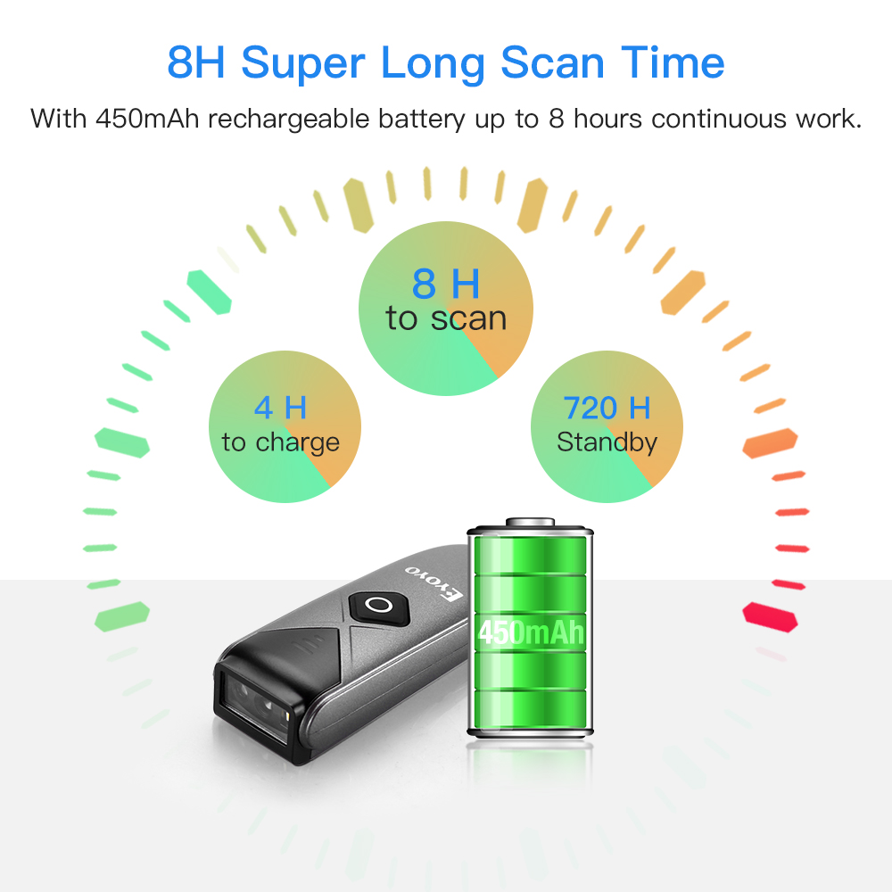 Industrial Laser Beam - Eyoyo 2-Pack Scanner de codes à