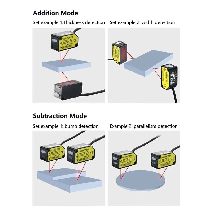 Capteur de distance laser comp - Industrial Laser Displacement Sensor avis et prix