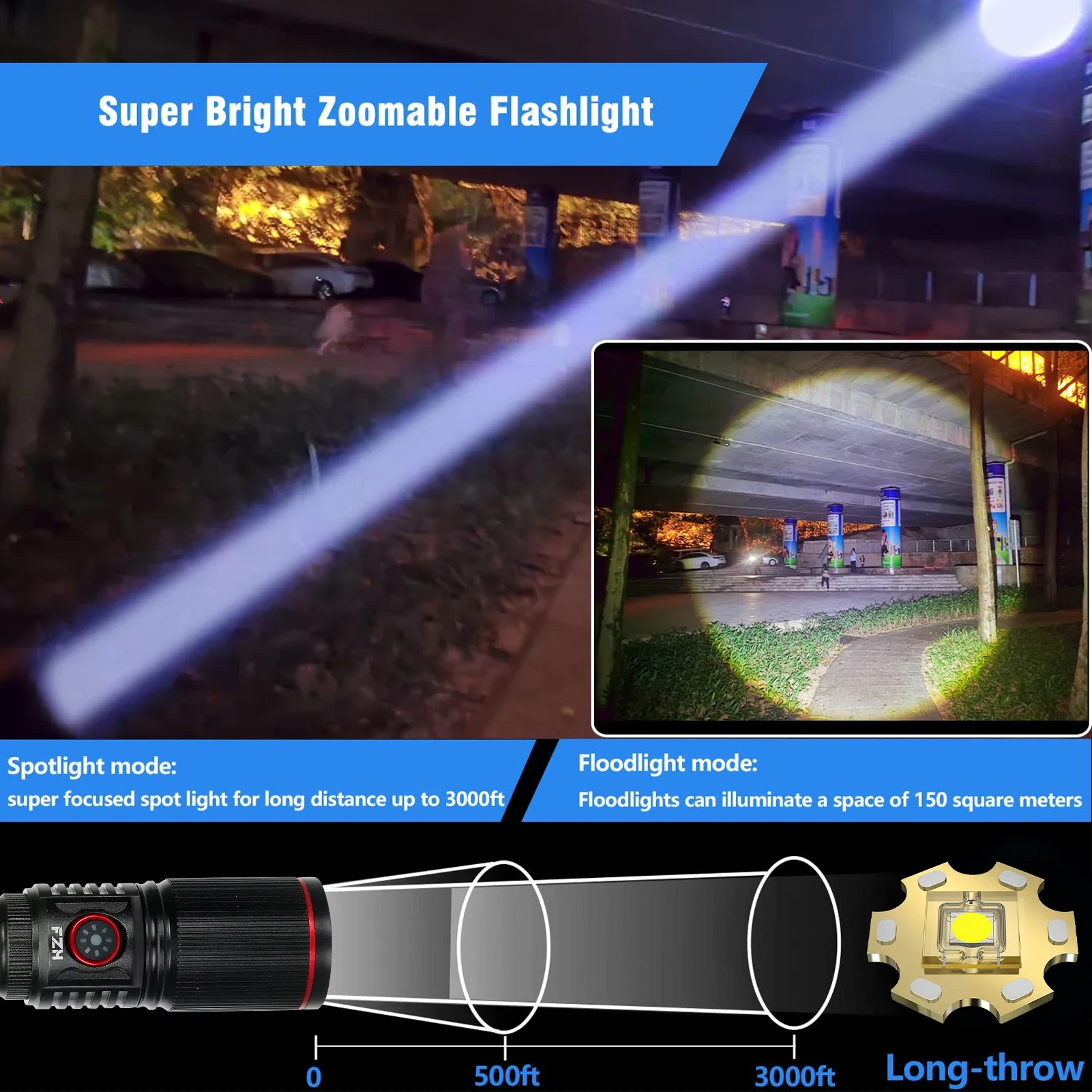 Lampe de poche LEP puissante a - Industrial Laser Beam avis et prix