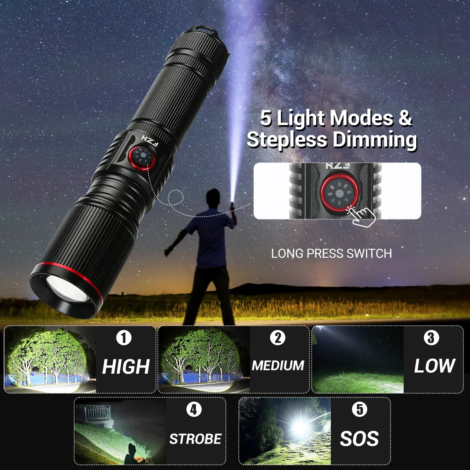 Lampe de poche LEP puissante a - Industrial Laser Beam avis et prix