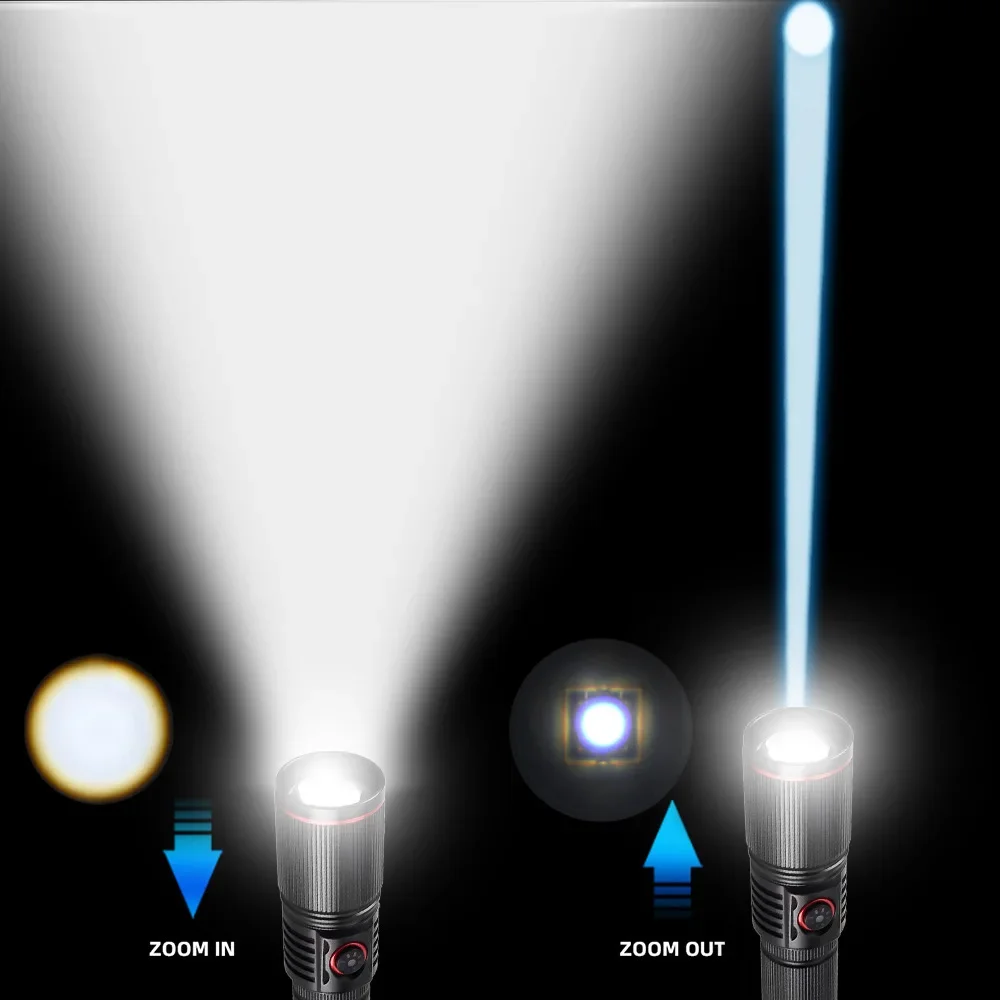 Lampe de poche LEP puissante a - Industrial Laser Beam avis et prix