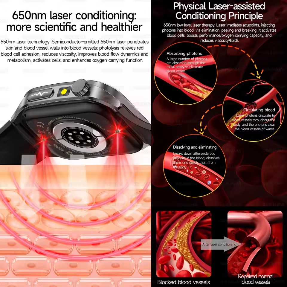 Montre connectée pour hommes,  - Industrial Laser Beam avis et prix